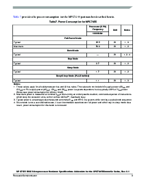 浏览型号MPC7455ECS01AD的Datasheet PDF文件第3页