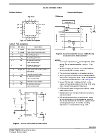 ͺ[name]Datasheet PDFļ5ҳ