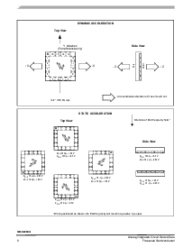 ͺ[name]Datasheet PDFļ6ҳ