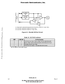 浏览型号MC68HC705J2的Datasheet PDF文件第20页