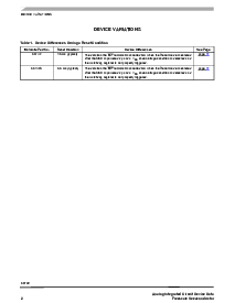 浏览型号MC33742的Datasheet PDF文件第2页