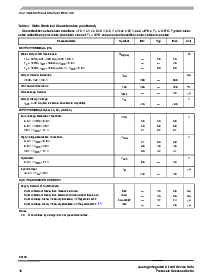 浏览型号MC33742的Datasheet PDF文件第12页