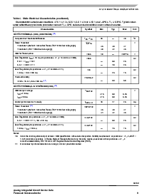 浏览型号MC33742的Datasheet PDF文件第9页