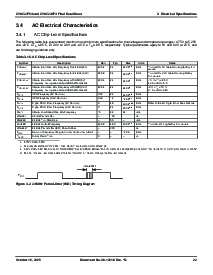 浏览型号CY8C24794-24LFXI的Datasheet PDF文件第22页