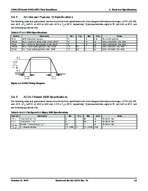浏览型号CY8C24794-24LFXI的Datasheet PDF文件第23页