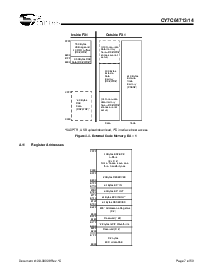 浏览型号CY7C64713-56LFXC的Datasheet PDF文件第7页