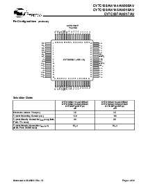 ͺ[name]Datasheet PDFļ4ҳ