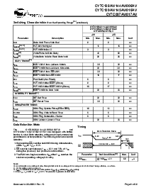 ͺ[name]Datasheet PDFļ9ҳ