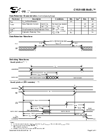 浏览型号CY62148BLL-70SC的Datasheet PDF文件第5页