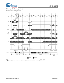 浏览型号CY7C1347G-250AXC的Datasheet PDF文件第13页