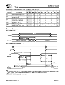 浏览型号CY7C1041CV33-12ZXC的Datasheet PDF文件第6页