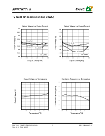 ͺ[name]Datasheet PDFļ8ҳ