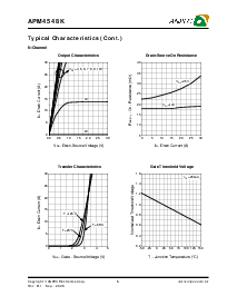 浏览型号APM4546J的Datasheet PDF文件第5页