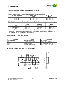 浏览型号APM4429K的Datasheet PDF文件第9页