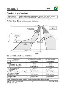 浏览型号APL5308的Datasheet PDF文件第11页