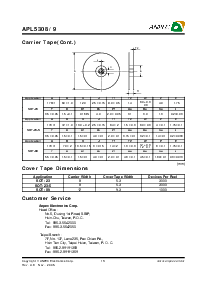 浏览型号APL5308的Datasheet PDF文件第13页