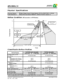 浏览型号APL1117的Datasheet PDF文件第17页
