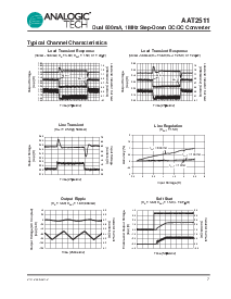 浏览型号AAT2511的Datasheet PDF文件第7页