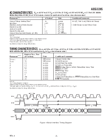 浏览型号AD5532HS的Datasheet PDF文件第3页