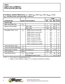 ͺ[name]Datasheet PDFļ4ҳ