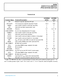 ͺ[name]Datasheet PDFļ9ҳ