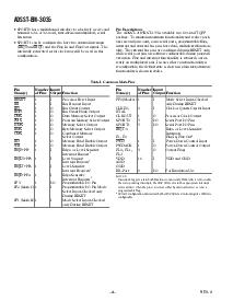 浏览型号ADSST-EM-3035的Datasheet PDF文件第4页