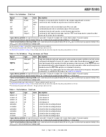浏览型号ADSP-TS101S的Datasheet PDF文件第17页