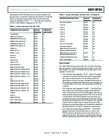 浏览型号ADSP-BF534的Datasheet PDF文件第7页