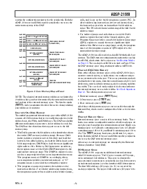 浏览型号ADSP-21991的Datasheet PDF文件第5页