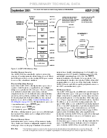 浏览型号ADSP-2196的Datasheet PDF文件第7页