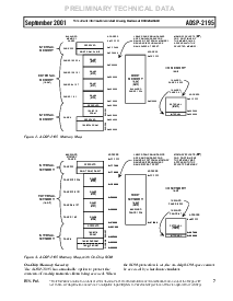 浏览型号ADSP-2195的Datasheet PDF文件第7页