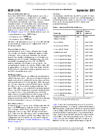 浏览型号ADSP-2195的Datasheet PDF文件第8页