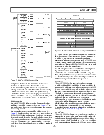 浏览型号ADSP-21260M的Datasheet PDF文件第5页