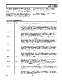 浏览型号ADSP-21260M的Datasheet PDF文件第9页