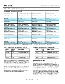 浏览型号ADSP-21368的Datasheet PDF文件第6页