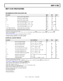 浏览型号ADSP-21261的Datasheet PDF文件第15页