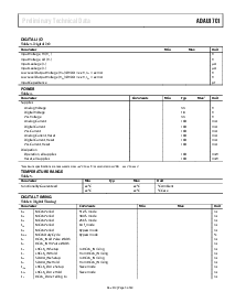 浏览型号ADAU1701的Datasheet PDF文件第5页