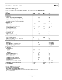 浏览型号AD9707的Datasheet PDF文件第7页