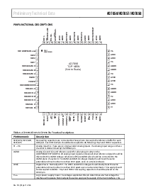 浏览型号AD7658的Datasheet PDF文件第11页