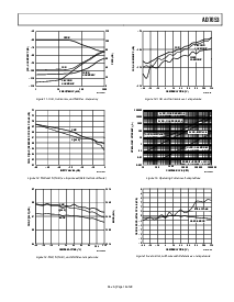 浏览型号AD7653的Datasheet PDF文件第13页