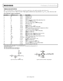 浏览型号AD5362的Datasheet PDF文件第6页