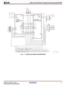 浏览型号XCF01S的Datasheet PDF文件第17页