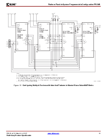 浏览型号XCF01S的Datasheet PDF文件第19页