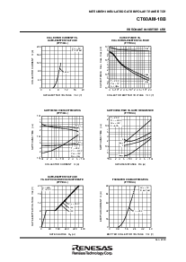 浏览型号CT60AM-18B的Datasheet PDF文件第4页