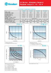 ͺ[name]Datasheet PDFļ5ҳ