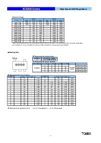 ͺ[name]Datasheet PDFļ3ҳ