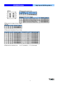 ͺ[name]Datasheet PDFļ4ҳ