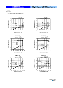 ͺ[name]Datasheet PDFļ7ҳ