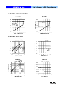 ͺ[name]Datasheet PDFļ8ҳ