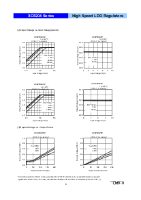 ͺ[name]Datasheet PDFļ9ҳ